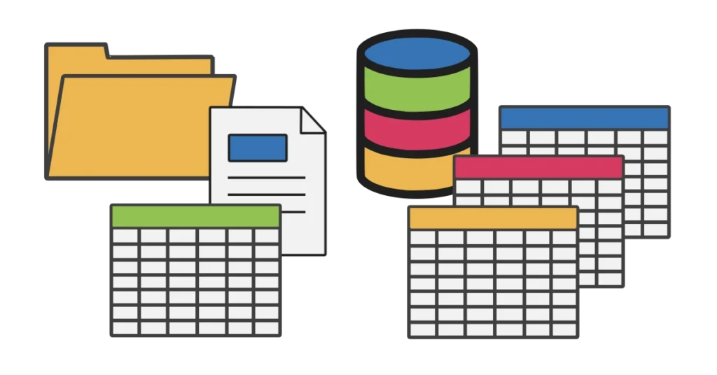 A file folder with a text document and spreadsheet next to the Conversational SQL logo database with multiple database tables.