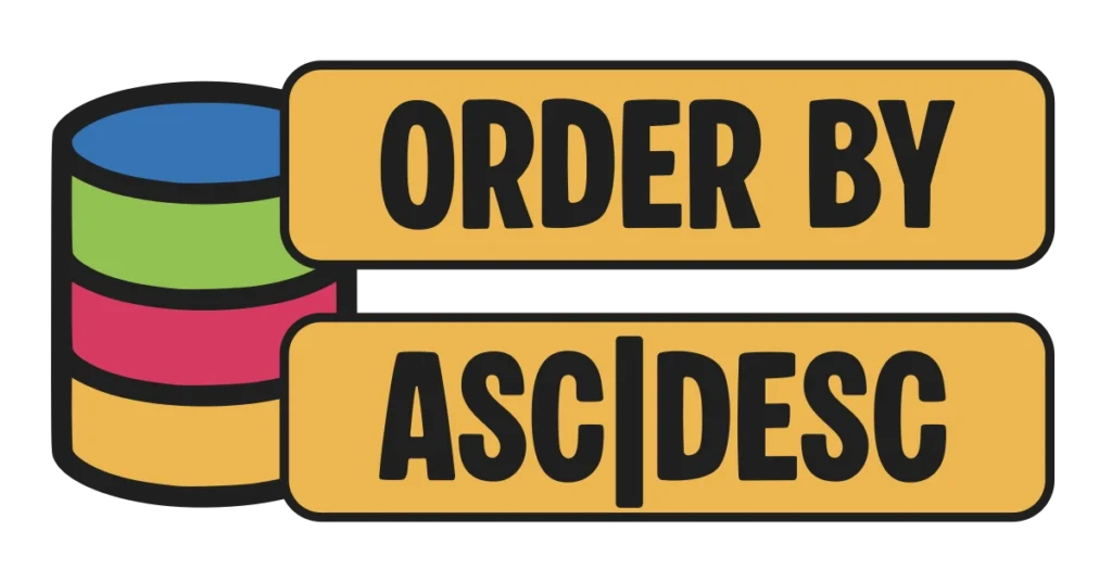 Topic: Order By Ascending Descending
