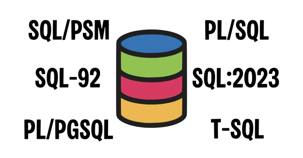 Conversational SQL logo surrounded by text listing different SQL standards and extensions.