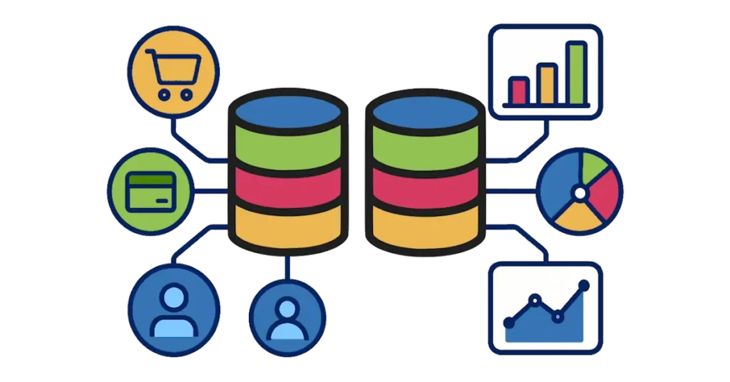 Two database icons, one connected to a shopping cart, credit card, and user icons symbolizing OLTP and the other connected to graphs symbolizing OLAP.